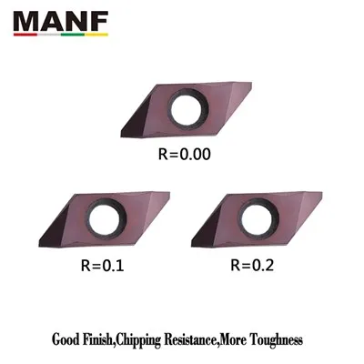 他のチップと比較したGBA43R溝入れチップの利点は何ですか?